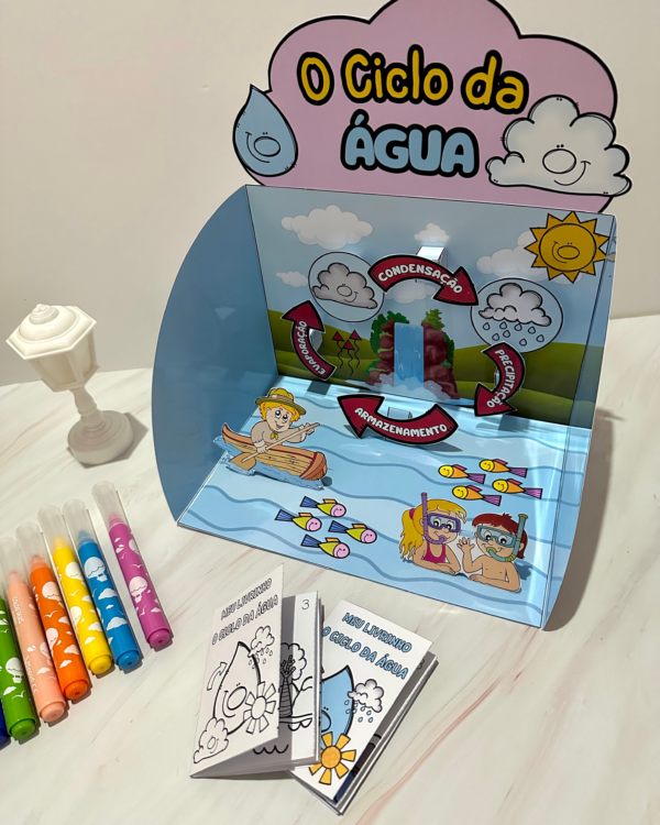 RECURSO E LIVRINHO: O CICLO DA ÁGUA - Image 8