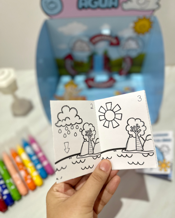 RECURSO E LIVRINHO: O CICLO DA ÁGUA - Image 3