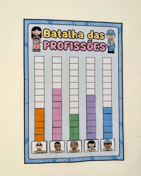 BATALHA DAS PROFISSÕES