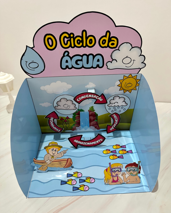 RECURSO E LIVRINHO: O CICLO DA ÁGUA - Image 6