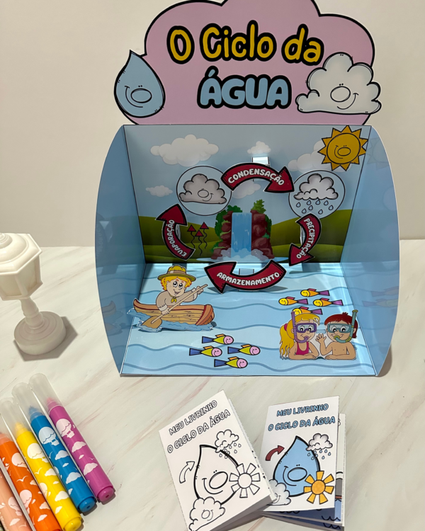 RECURSO E LIVRINHO: O CICLO DA ÁGUA - Image 5