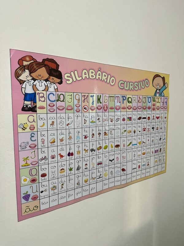 SILABÁRIO CURSIVO- SÍLABAS SIMPLES