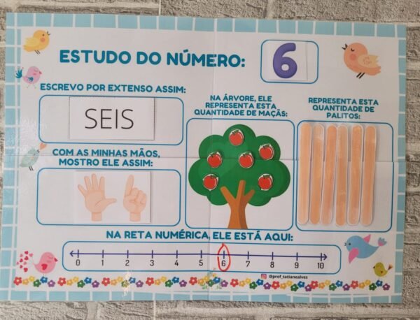 ESTUDO DO NÚMERO - Imagem 2
